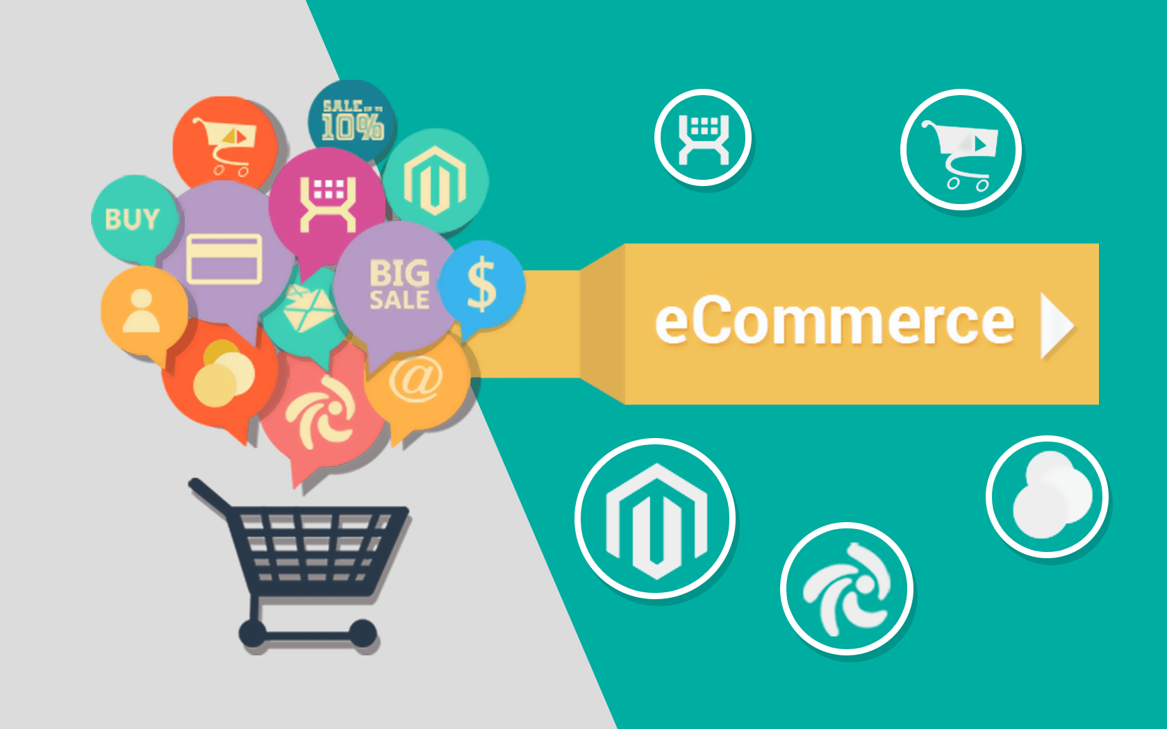 Tips Pemasaran Ecommerce Untuk Meningkatkan Penjualan Dan Menumbuhkan Bisnis 